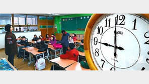 ‘9시 등교제’ 시행, 전국 확산 추세… 학생 수면권 보장 찬·반 여론 ‘팽팽’