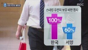 체중조절 방해하는 식습관, 5가지 공개… 몰랐던 습관은?