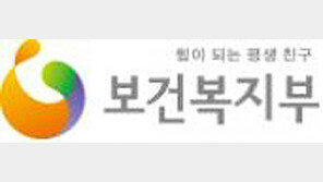 달빛 어린이병원 추가 개소, 달빛 어린이병원이란?