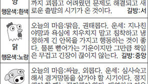 [스포츠동아 오늘의 운세] 2015년 3월 5일 목요일 (음력 1월 15일)