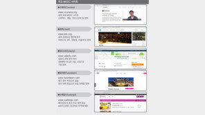 세계 명문대 석학 고급강의 무료로… 한국도 MOOC 수강 알음알음 확산