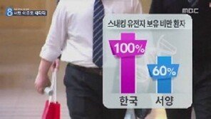 체중조절 방해하는 식습관, 다이어트의 지름길…‘5가지 피해야’