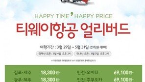 티웨이항공, ‘얼리버드 특가 이벤트’ 실시…만원대 가능한 곳 어디?