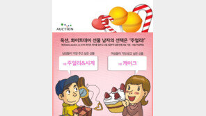 옥션 “남성, 화이트데이 선물선택 1위 주얼리”