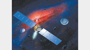 왜소행성 탐사 현실로