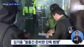 ‘열흘간 테러 준비’ 김기종 사무실 압수수색, 경찰 “배후세력이나 공범까지 규명”