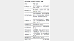 “혁신도시 집 사면 稅감면 혜택을”