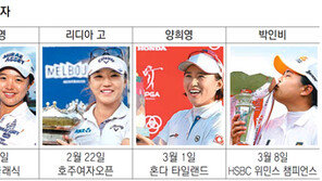 “한국-한국계가 우승 못해야 뉴스”