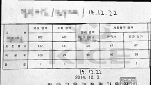 경쟁자 쫓으려 허위 글 ‘수능 훌리건’