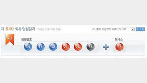 로또당첨번호, 최근 6주간 1~10번대 번호들 제외… 기막힌 우연?