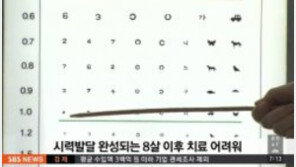 어린이 약시 급증, 만 8세 이전에 약시인 것을 몰라 치료받지 못하면…