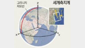 우리땅 좌표 전환, 토지수탈 목적으로 정한 日측지계에서 110년 만에...