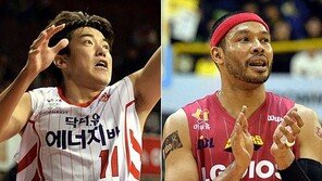 [바스켓볼 브레이크] 3점슛 막는 자가 웃는다