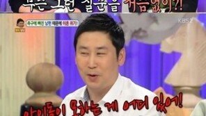 김사은, 성민과 스킨십 질문에 “이미 한 몸”… 민망하네!