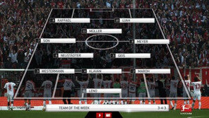 ‘멀티골’ 손흥민, 분데스리가 24R 베스트11 선정