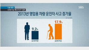 서울 택시 고령 기사, 45% 차지… “인지 반응속도가 떨어질 수 밖에 없다”