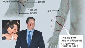 리퍼트 대사 퇴원 “비온 뒤 땅 굳는다” 한국말 소감 ‘감동’…대인배 면모