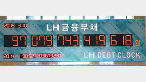 LH, 부채 1년새 7조2000억 감축… 건강 체질로 거듭난다