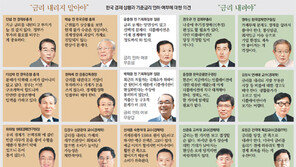 “문제는 돈맥경화… 막힌 혈관 놔두면 돈 풀어도 안돌아”