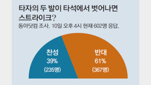 타석 벗어나면 벌칙, 팬들은 “글쎄…”
