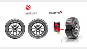 금호타이어, 레드닷 디자인 어워드 4년 연속 수상