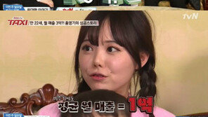 홍영기 이세용, ‘얼짱’ 효과?… 쇼핑몰 월 매출 3억 원