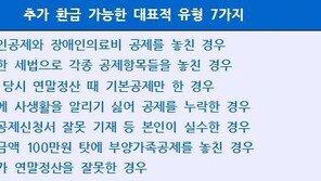 한 맺힌 ‘연말정산’…오늘부터 경정청구로 추가 환급 가능