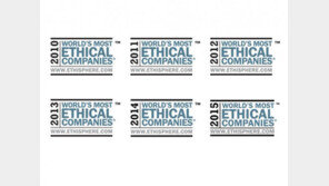 포드, ‘세계서 가장 윤리적인 기업’ 선정
