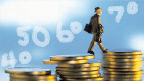 “연금도 피트니스 하듯 꾸준히”…세테크로 각광받는 연금펀드