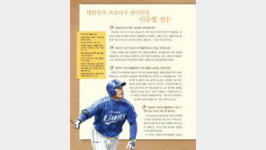 교과서에 등장한 이승엽 “믿기지 않아…야구 계속 잘해야겠다”