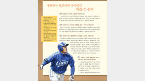 이승엽 “교과서 등재…가문의 영광”