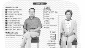 갱년기 여성에 좋은 식품… 여성호르몬 촉진시키는 이 식품은?