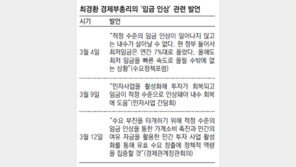 최경환 또 임금인상론… 재계 “최악 타이밍”