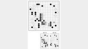 [바둑]제58기 국수전… 이적수 60