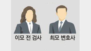 김영란法 제정 불붙인 ‘벤츠 여검사’ 무죄 확정, 법 시행됐다면 ‘3년 이하 징역’