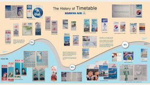 ‘46년 역사 한 눈에…’대한항공  타임테이블 전시회