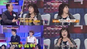 '아들바보‘ 노사연, “내 얼굴+이무송 얼굴에 훈남 아들”…DNA 혁명