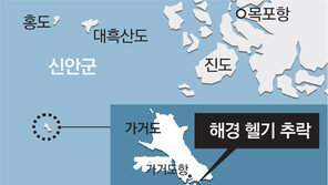 환자 태우려 해무 뚫고 착륙중 사고