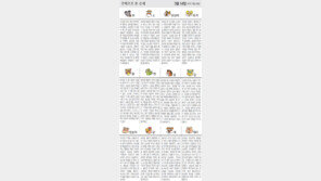 [오늘의 운세/3월14일]주역으로 본 운세 