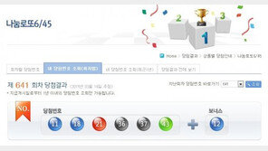 로또 641회 당첨번호, ‘11·18·21·36·37·43’… 1등 당첨금은 얼마?