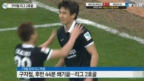 구자철, 7개월 만에 리그 2호 골…소속팀 마인츠 2-0 승리에 기여