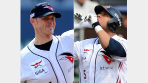 조범현 감독 “용병들 착해”