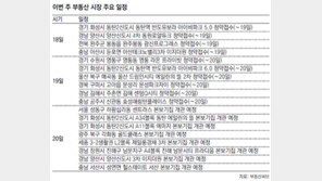 [분양캘린더]경기 화성시 반도유보라 등 전국 10곳 청약