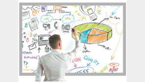 [HBR]집토끼에 연연하지 말고 산토끼 찾아나서라