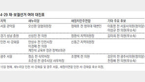 정승 vs 조영택 vs 천정배 ‘뜨거운 광주’