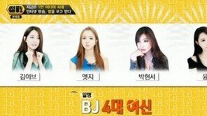속사정쌀롱 BJ엣지는 누구? 김이브-박현서-윰댕과 함께 ‘BJ 4대 여신’ 