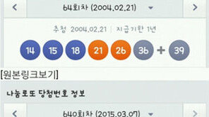 로또 평행이론, 누리꾼 "우연? 정말 신기해"