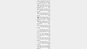 [스포츠동아 오늘의 운세] 2015년 3월 17일 화요일 (음력 1월 27일)