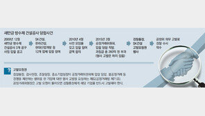 이번엔 SK건설… 檢 “담합 주도” 고발요청권 첫 행사