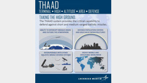 美 ‘사드’ 한반도 배치문제 논란… “미 육군, 한반도 비상용 사드 배정했다”